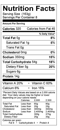 Nutritional Information Table