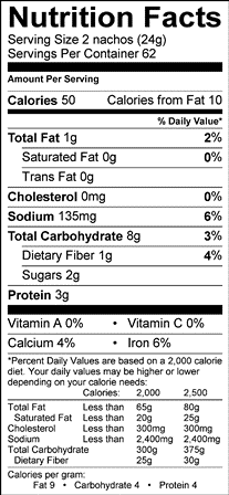 Nutritional Information Table