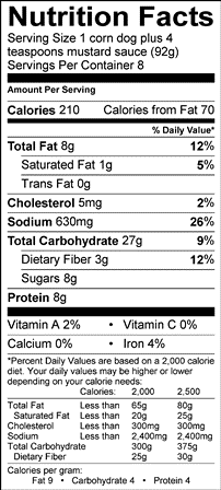 Nutritional Information Table
