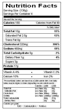 Nutritional Information Table