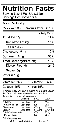 Nutritional Information Table