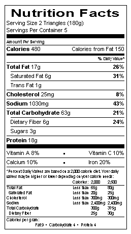 Nutritional Information Table