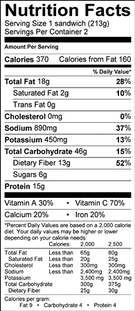 Nutritional Information Table