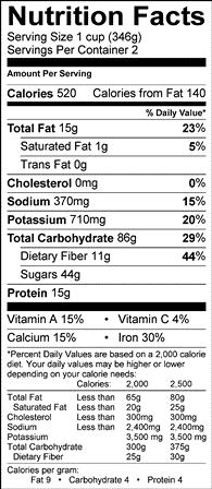 Nutritional Information Table