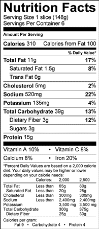 Nutritional Information Table