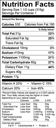 Nutritional Information Table