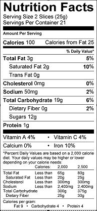 Nutritional Information Table