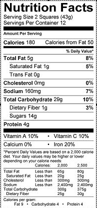 Nutritional Information Table