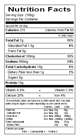 Nutritional Information Table