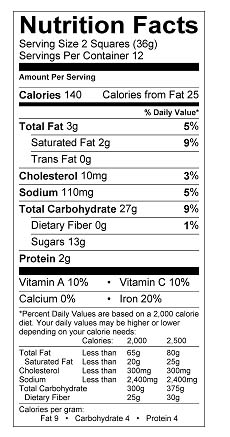 Nutritional Information Table