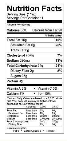 Nutritional Information Table