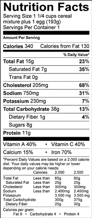Nutritional Information Table