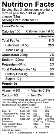 Nutritional Information Table
