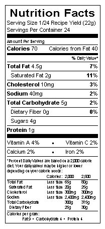 Nutritional Information Table